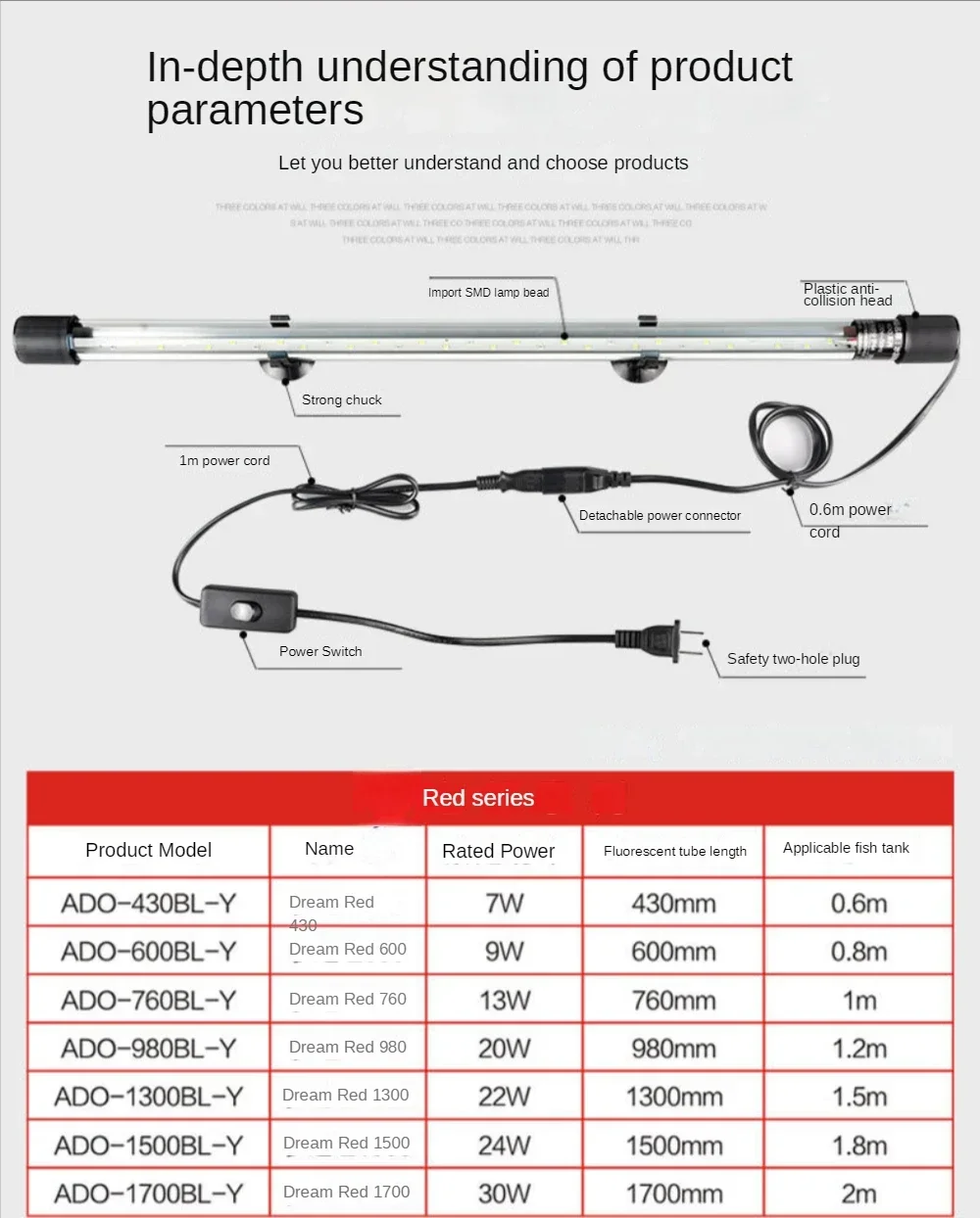 Lampu Arwana, Lampu Lanskap Ak - Aquarium Fish Parrot ulasan dan harga
